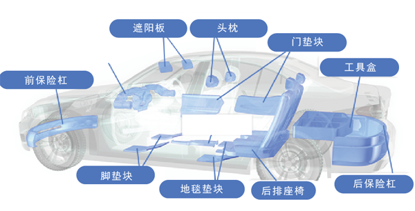 杰斯比塑料(上海)有限公司