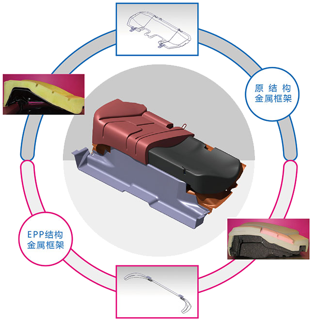 杰斯比塑料(上海)有限公司